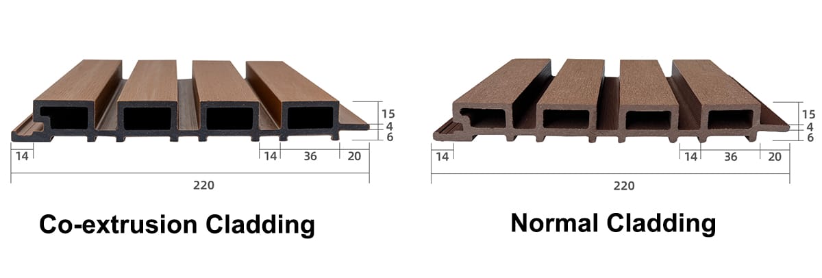 wpc wall cladding size